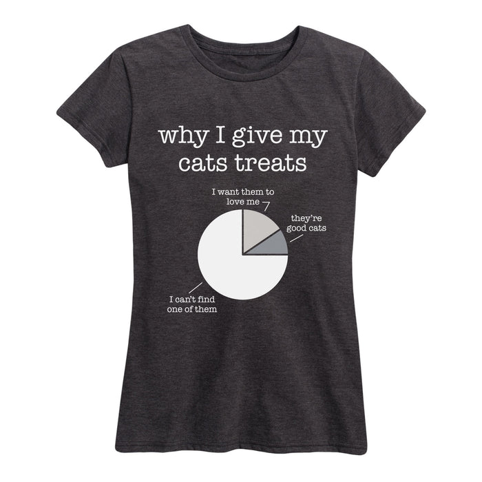 Why I Give My Cats Treats Ladies Short Sleeve Classic Fit Tee